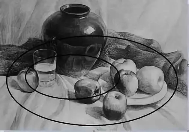 廣州藝考畫室?guī)闶职咽至私馑孛璧娜腴T知識點 03