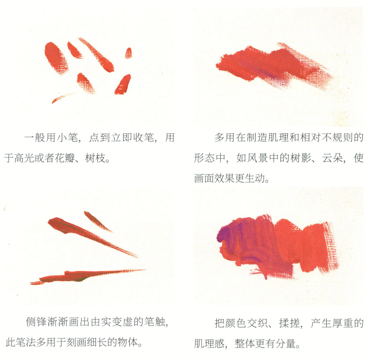 美術(shù)生這三個色彩基礎(chǔ)點要明白!5