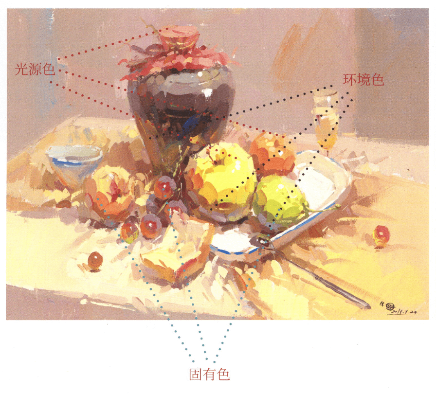 美術(shù)生這三個色彩基礎(chǔ)點要明白!2