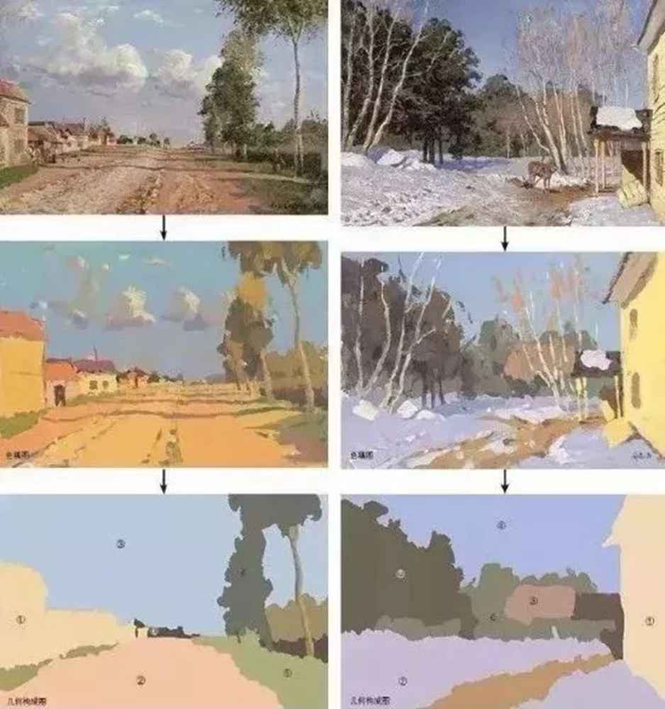 廣州十大畫(huà)室給大家這些聯(lián)考色彩高分秘籍更容易拿分,15