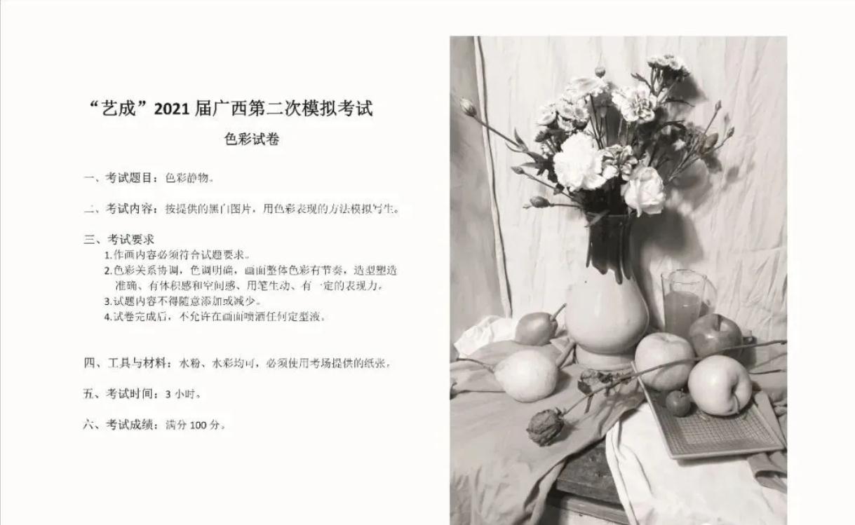 21屆廣西藝成二模高分卷發布，廣州美術高考班覺得與一模進步好大,28