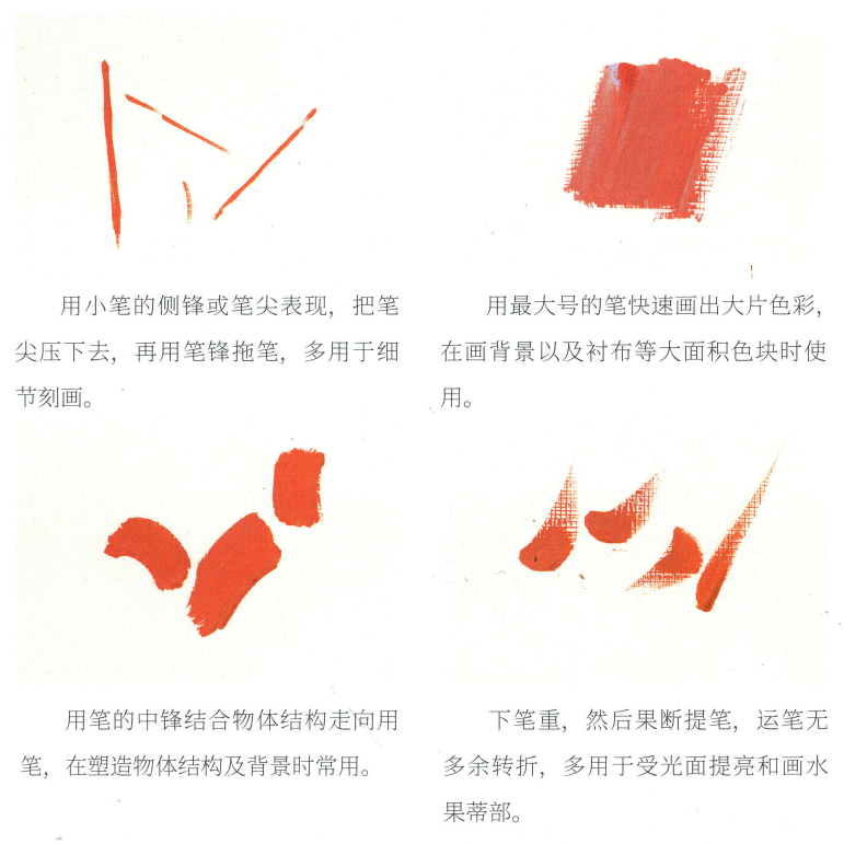 美術(shù)生這三個色彩基礎(chǔ)點要明白!4