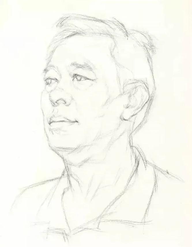 廣州排名前十畫室給你整理的干貨|教你畫一張高分素描頭像,01