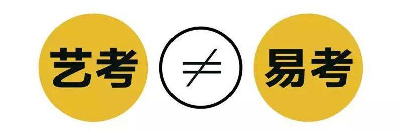 還在為要不要選擇畫室集訓參加藝考猶豫不決？你需要一個自我診斷！圖二