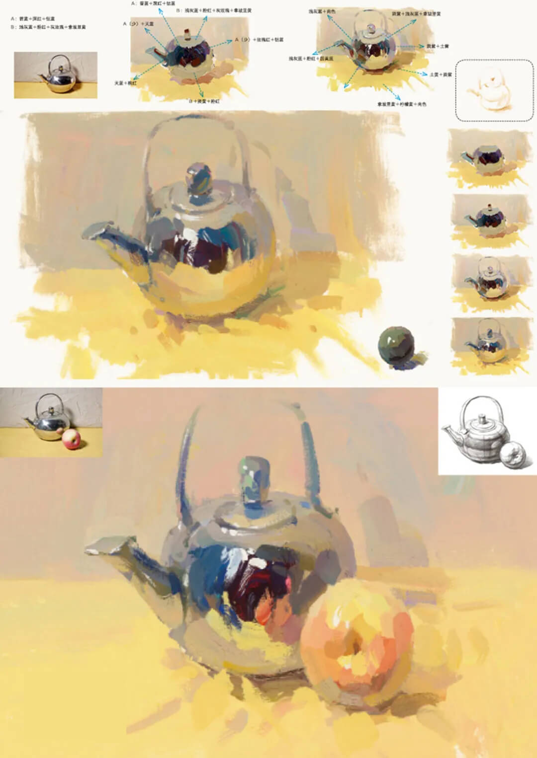 廣州畫室寒假班