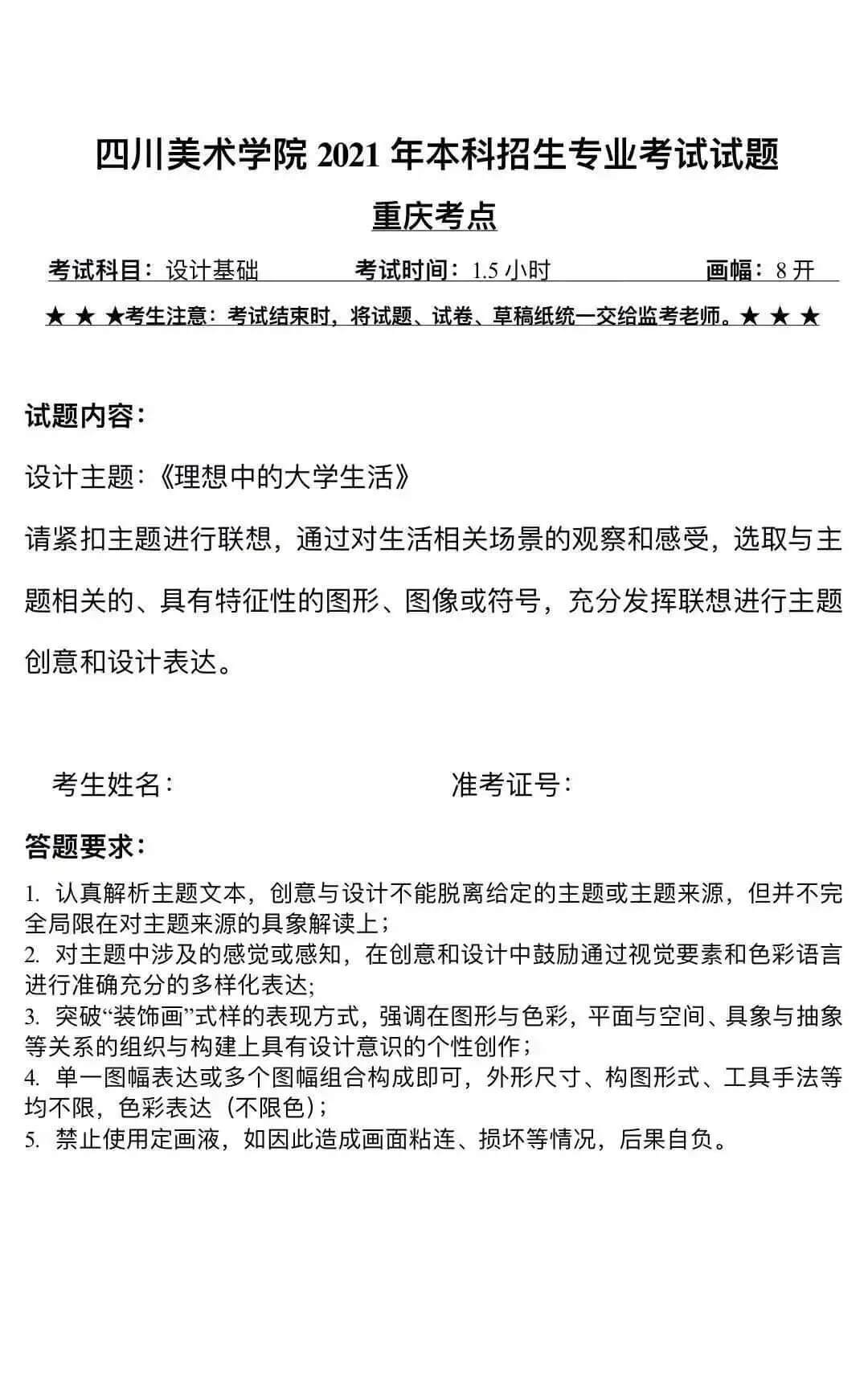 2021年四川美術學院?？伎碱}發布！