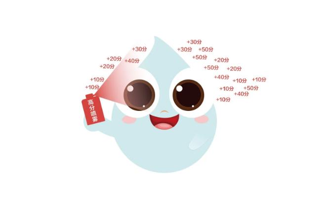 一模倒計時 | 美術生們別慌,問題不大,05