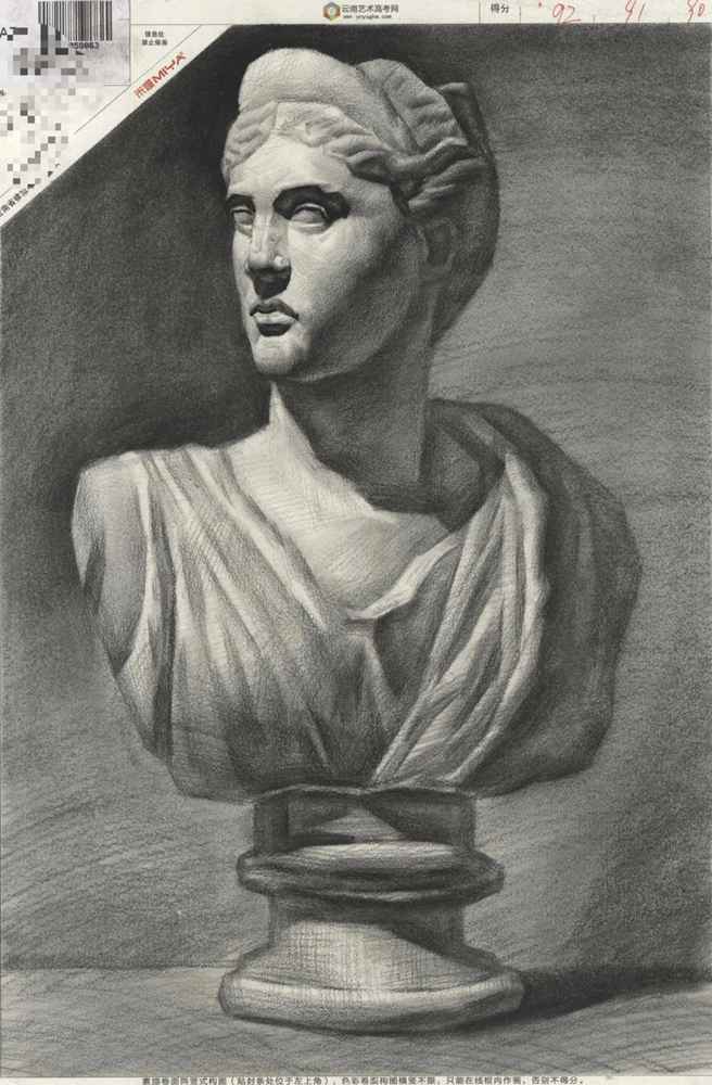 廣州美術高考班將云南一模卷理好了，網友稱:平淡無奇，你怎么看,14