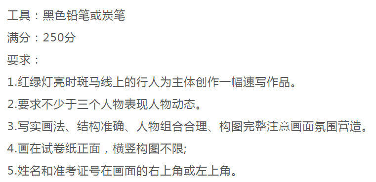 打破常規(guī)！2021年清華美院校考考題出爐！附深度考題解析8