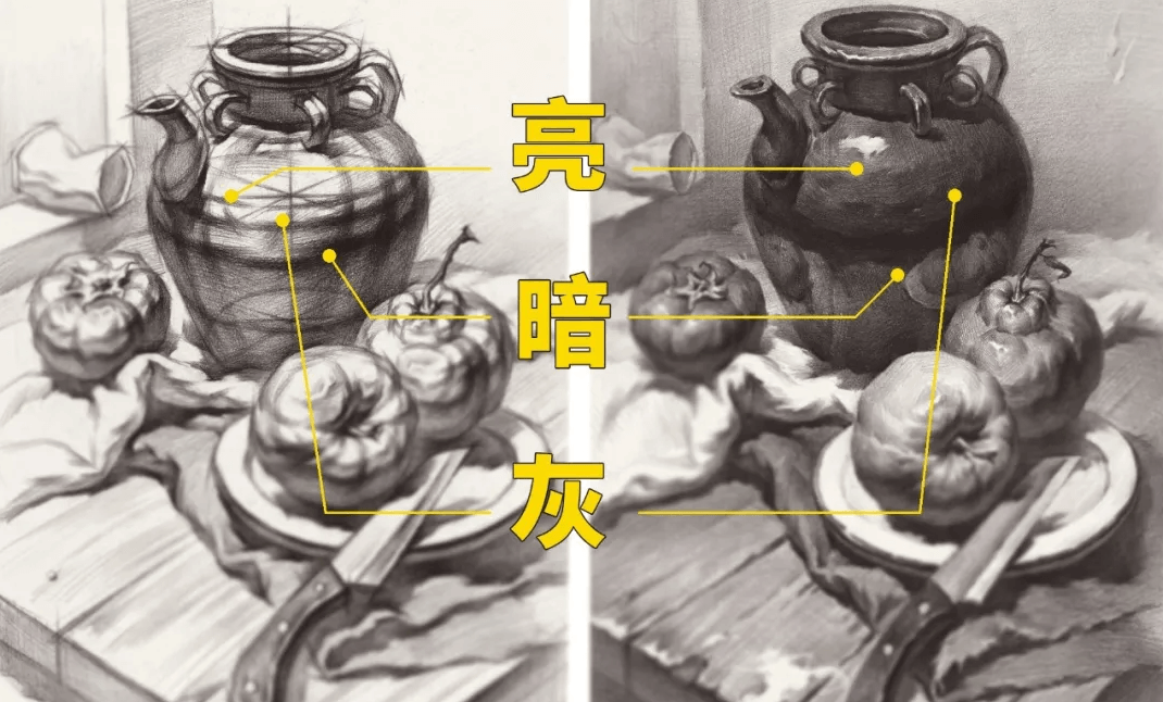 素描結構練習這么枯燥,為什么還要畫?你真的了解素描嗎?圖二