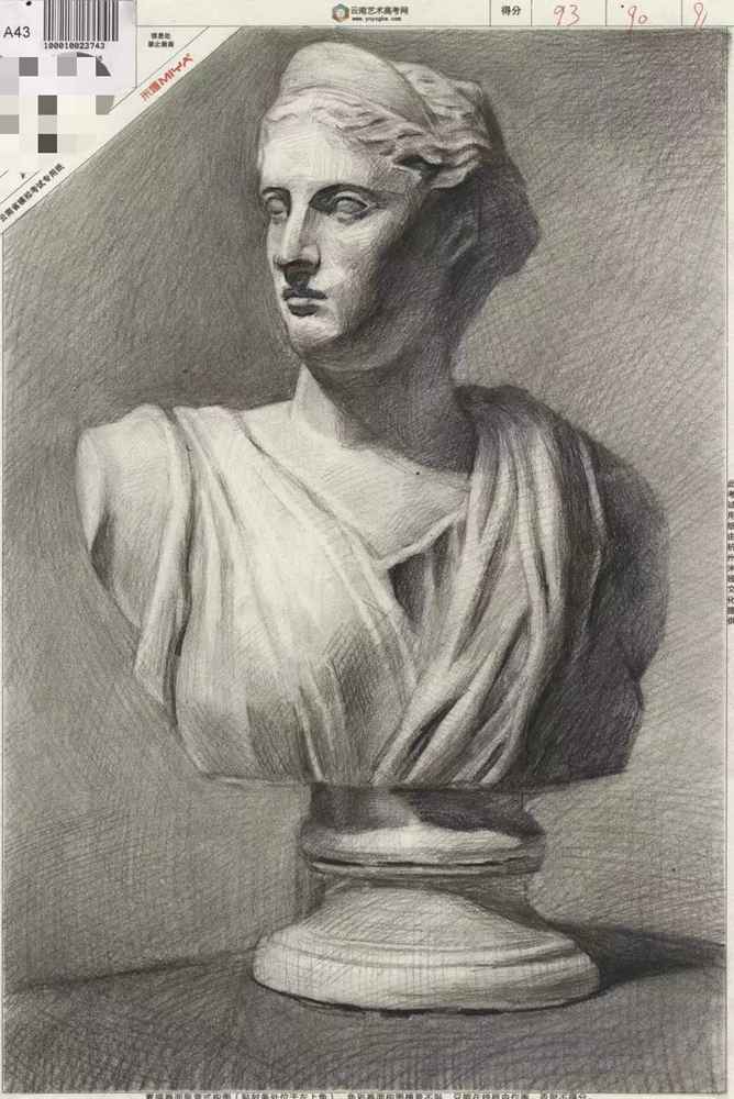 廣州美術高考班將云南一模卷理好了，網友稱:平淡無奇，你怎么看,05