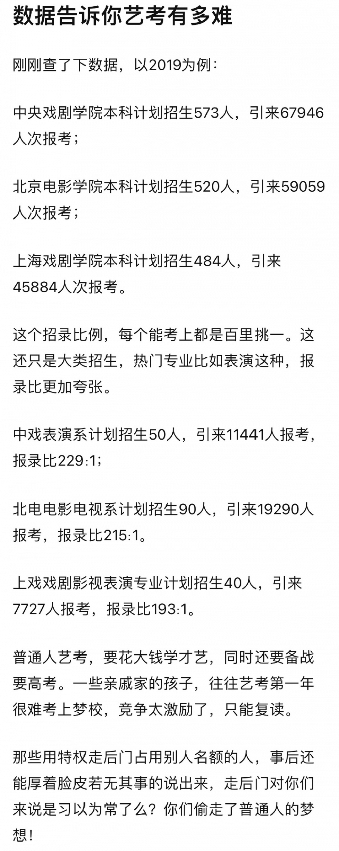 藝考真的有那么難嗎?為什么總有人認為藝考是捷徑?1
