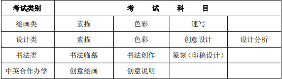 廣州藝考畫室提醒:2021年天津美術學院本科招生簡章公布