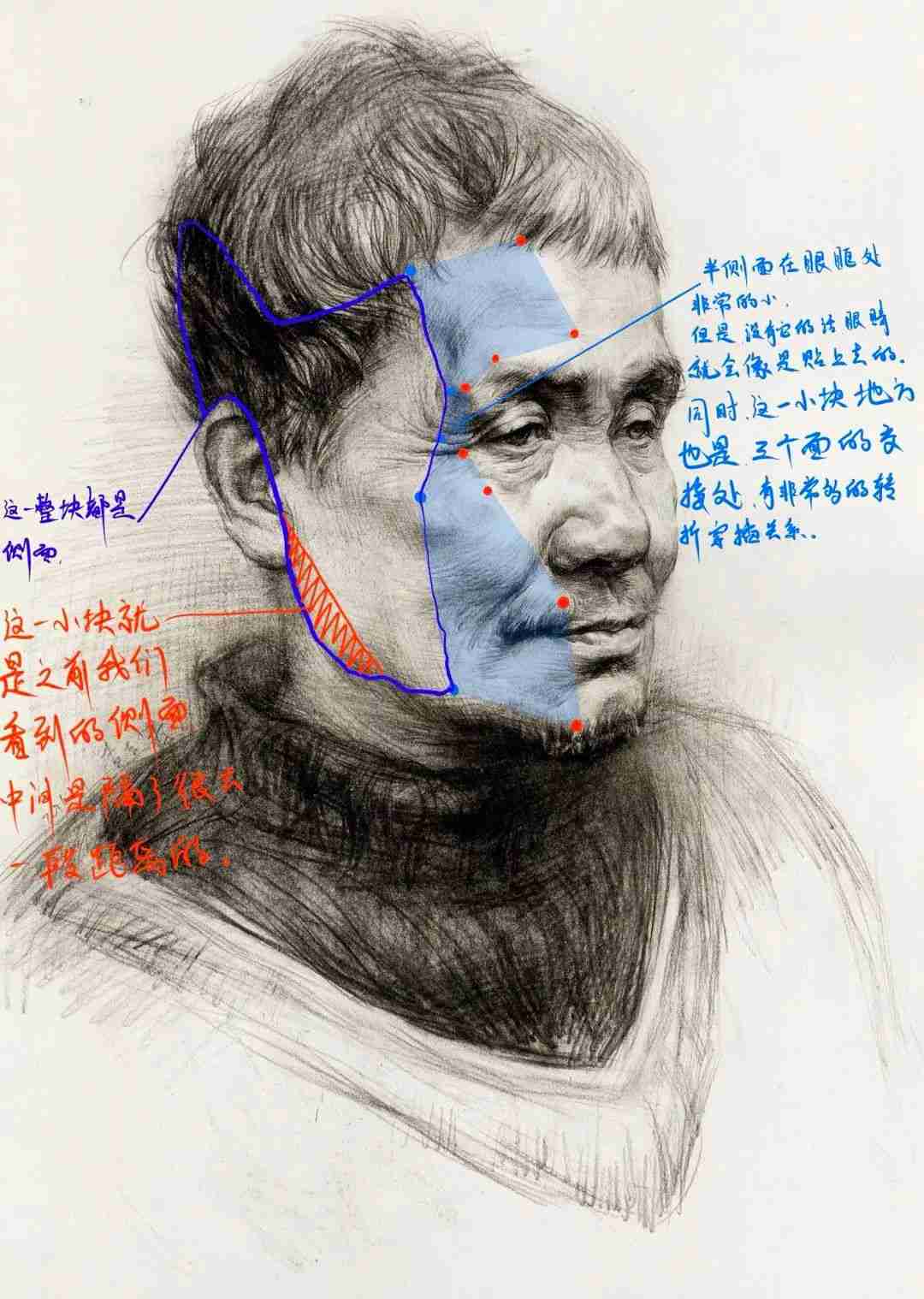 想要拿下校考素描頭像高分嗎?廣州十大畫室教你技巧,19