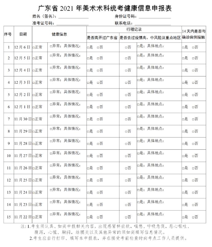 廣東2021年美術統考防疫工作指引!廣州美術畫室提醒美術生必看