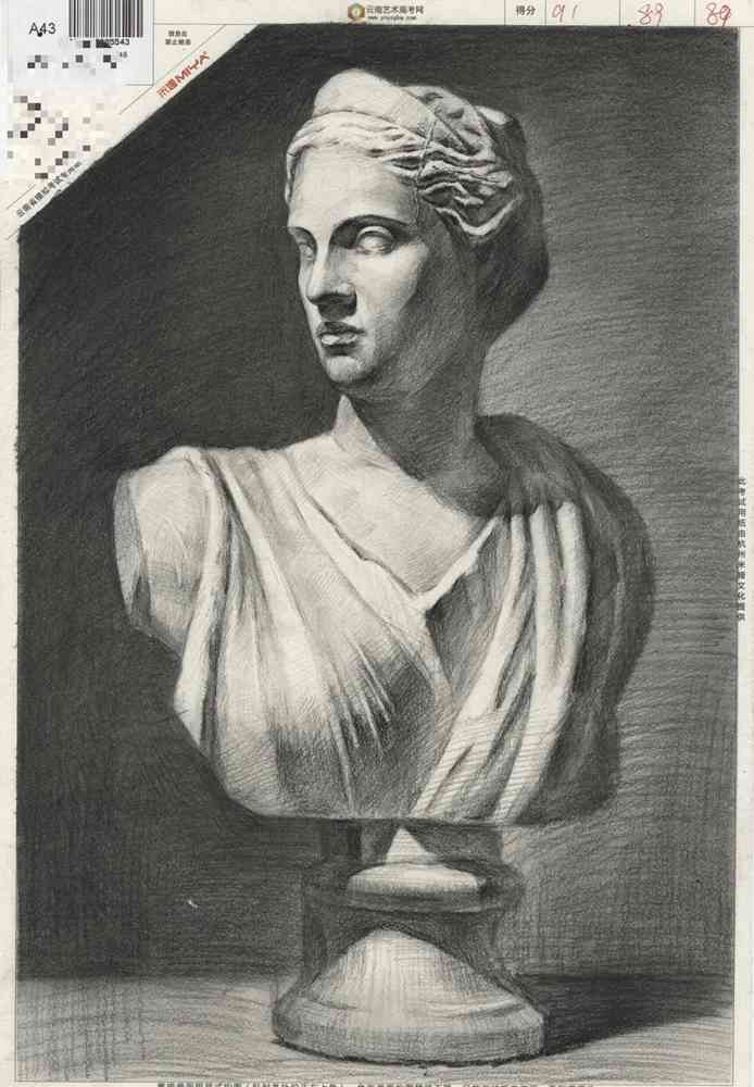 廣州美術高考班將云南一模卷理好了，網友稱:平淡無奇，你怎么看,12