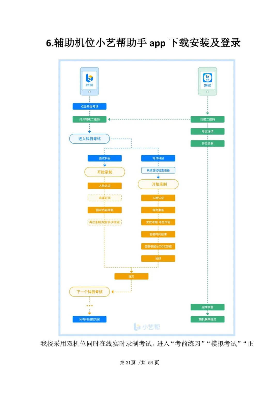 校考資訊 | 河北美術學院2021年招生簡章、校考報考須知