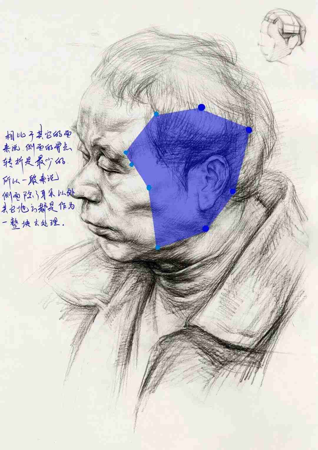 想要拿下校考素描頭像高分嗎?廣州十大畫室教你技巧,22