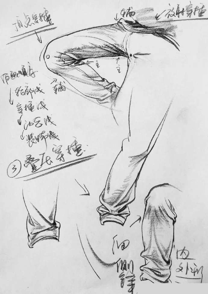 看完廣州美術(shù)高考班整理的這篇,就不會(huì)再說你不會(huì)畫速寫衣褶了,15