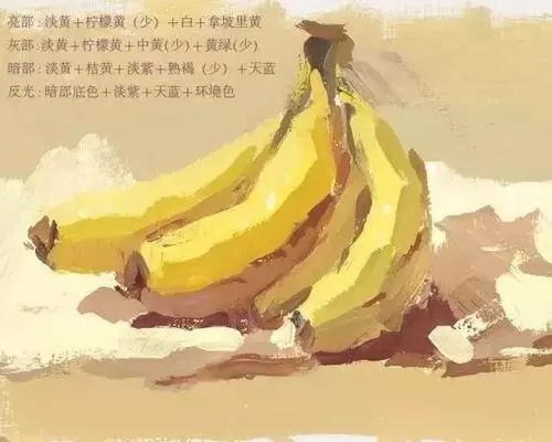 廣州畫室寒假班