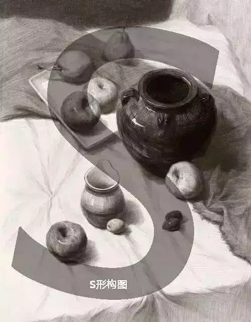 廣州藝考畫室?guī)闶职咽至私馑孛璧娜腴T知識點 05