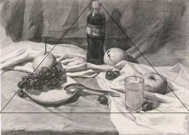 廣州藝考畫室?guī)闶职咽至私馑孛璧娜腴T知識點 04