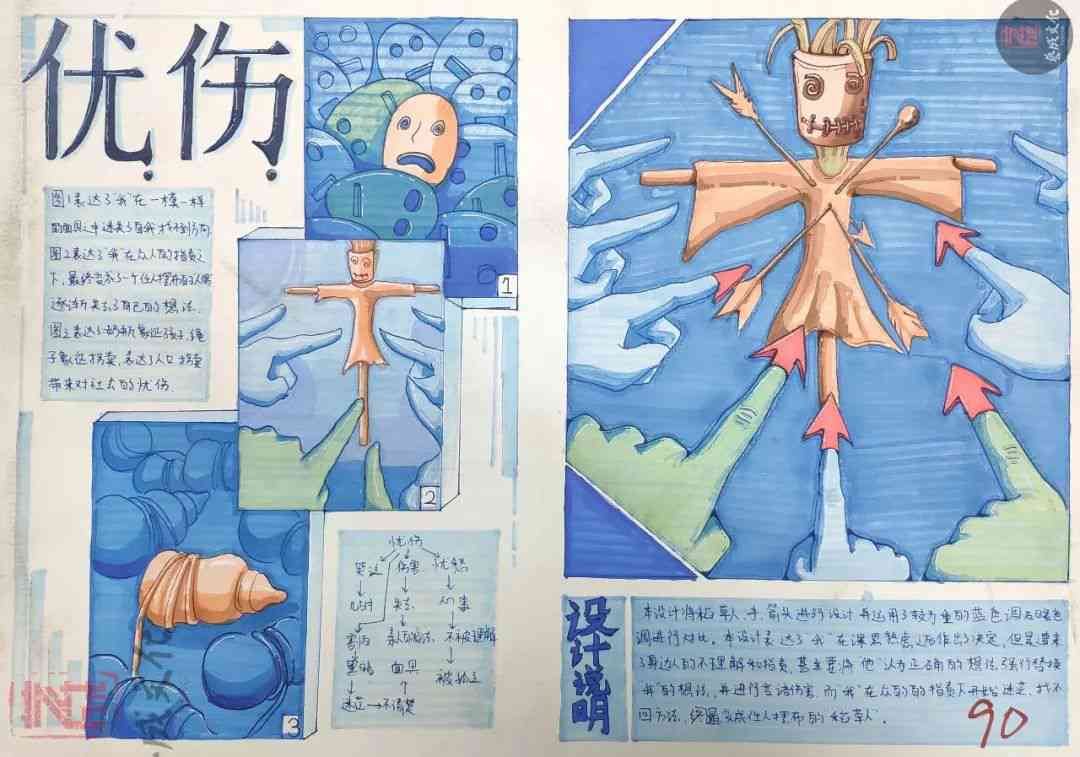 20屆廣美模考高分卷|想要百勝,廣州十大畫室建議先要做到知己知彼附圖32