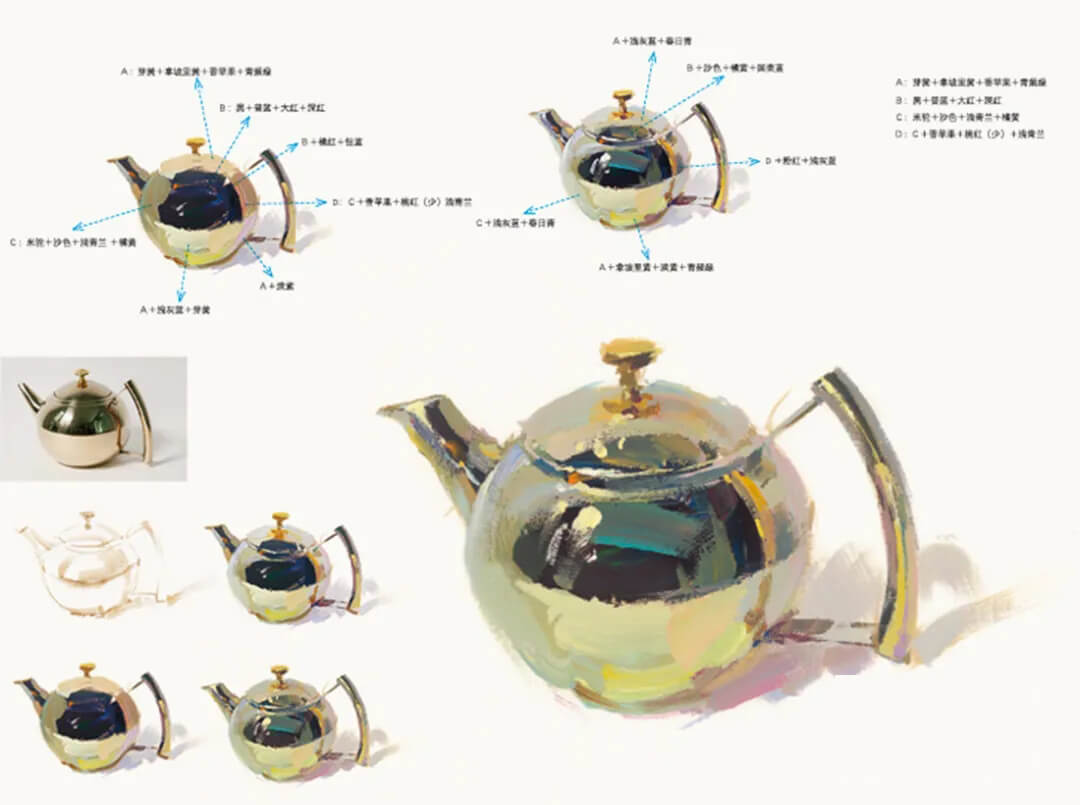 廣州畫室寒假班