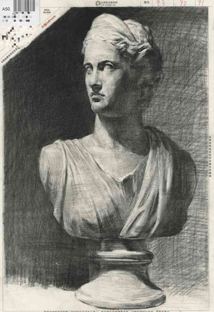 廣州美術高考班將云南一模卷理好了，網友稱:平淡無奇，你怎么看,11