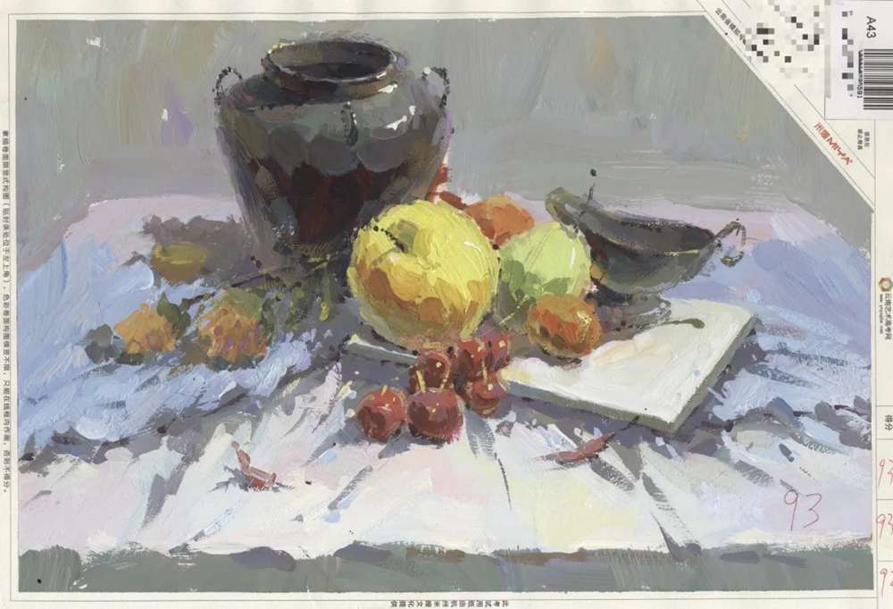 廣州美術高考班將云南一模卷理好了，網友稱:平淡無奇，你怎么看,18